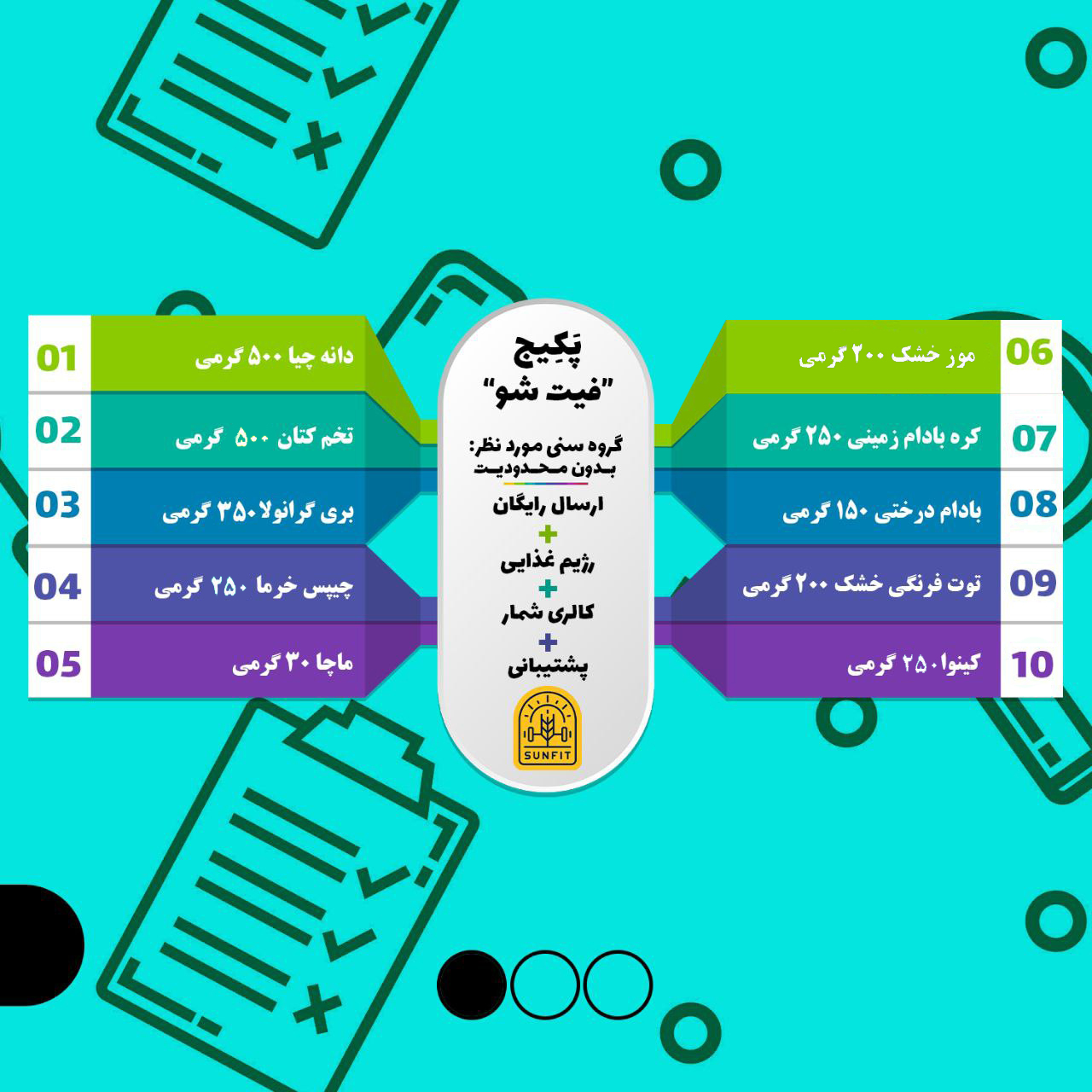 پکیج فیت شو